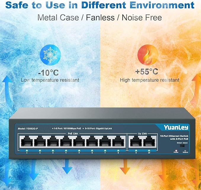 YuanLey 8 Port PoE Switch with 2 Gigabit Uplink, 8 PoE+ Port 100Mbps, 120W 802.3af/at, Extend Function, Metal, Fanless, Unmanaged Plug and Play Network Switch