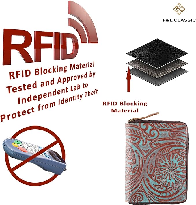 Passport Wallet - Travel Document Holder w/RFID Blocking – Full Grain Leather – Bifold compact zip around Wallet with Credit Card Slots for Women and Men,Turquoise floral,500-50