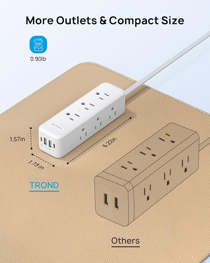 TROND Surge Protector Power Strip: 9 Widely Spaced AC Outlets with 20W USB C Charger Power Strip, 10ft Flat Plug Extension Cord, Wall Mount, Desk Charging Station, Office Hotel Dorm Essentials, White