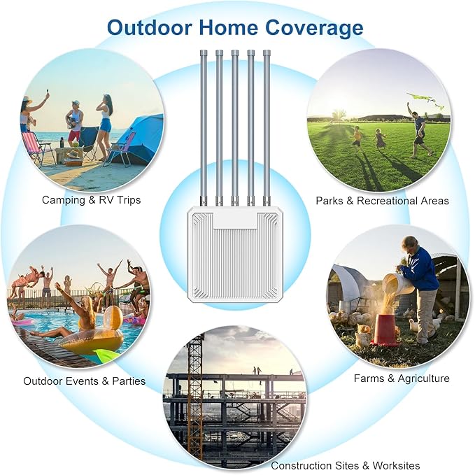 AX3000 WiFi 6 Outdoor Extender Long Range, IP67 Waterproof Wireless Access Point Signal Booster, VunLink 5G+2.4G Dual-Band WiFi Repeater, 5×8dBi Antennas, Mesh Mode, for Starlink, Yard, Farm, RV.