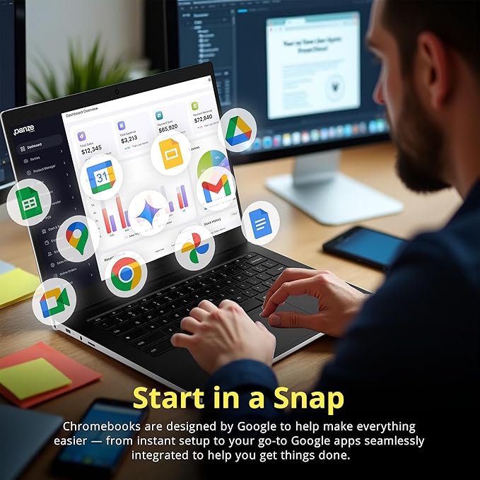 SAMSUNG Galaxy Chromebook Go 14" Laptop, Intel Celeron N4500, 4GB LPDDR4X, 288GB Storage (128GB eMMC+160GB Docking Station Set), Intel UHD Graphics, Long Battery Life, Wi-Fi 6, Chrome OS, Silver