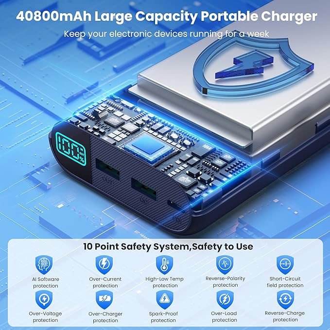 Portable Charger 40,800mAh Power Bank with Built-in Cables,5 USB Output Battery Pack Backup,25W PD USB-C in&out Phone Charging Compatible with iPhone 16/15 Pro,Android Samsung Galaxy Pixel Nexus-Blue
