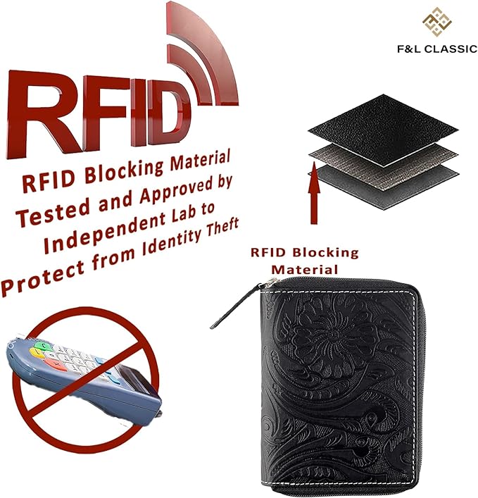 Passport Wallet - Travel Document Holder w/RFID Blocking – Full Grain Leather – Bifold compact zip around Wallet with Credit Card Slots for Women and Men, black floral,500-40