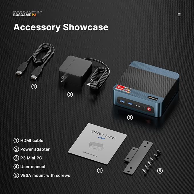 BOSGAME P3 Lite Mini PC Gaming Computers Ryzen 7 6800H, Radeon 680M Graphics, 32GB DDR5 RAM, 1TB PCIe 4.0x4 SSD,Triple Display (HDMI/DP/USB4),USB4 8K 60Hz,WiFi 6E,BT5.2,Dual 2.5GbE LAN
