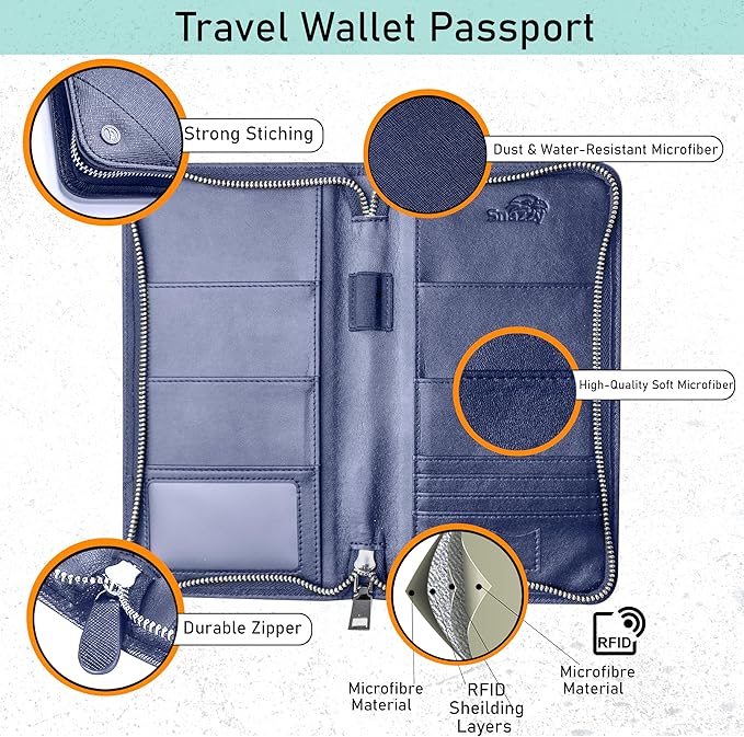 Family 4 Passport Holder - Travel Wallet RFID Blocking, Document Organizer, Essentials Plane Accessory Cover for Women Men (Blue)