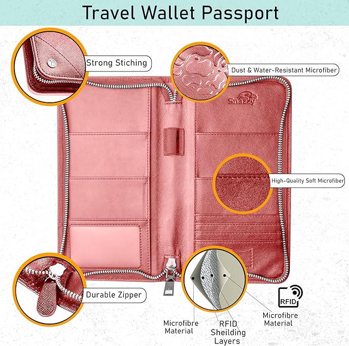 Family 4 Passport Holder - Travel Wallet RFID Blocking, Document Organizer, Essentials Plane Accessory Cover for Women Men (Red)