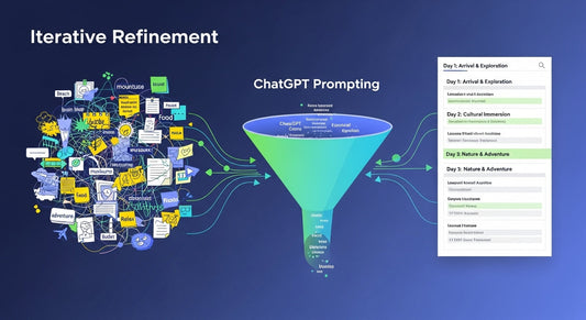 AI Travel Assistant: Crafting the Perfect Itinerary with ChatGPT