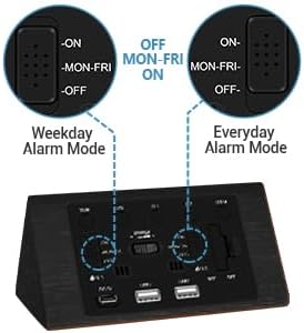 Kogonee Wooden Digital Alarm Clock, 0-100% Dimmer, 2 Alarm Settings, Weekday/Everyday Mode, 9 Mins Snooze, 12/24H, Temperature and Date Display for Office, Travel, Bedroom Alarm Clock (Black)