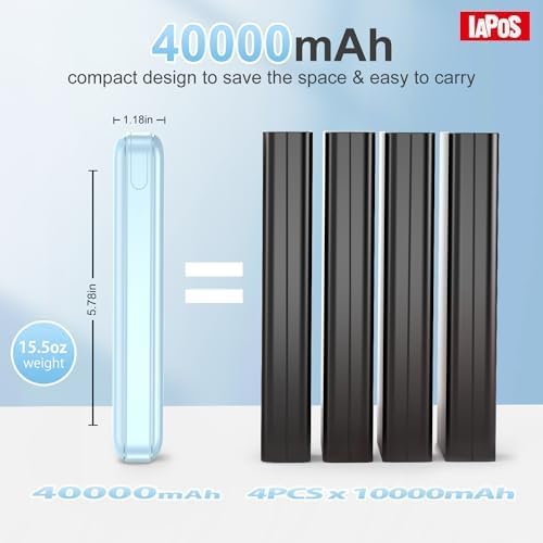 Portable Charger 40000mah Power Bank, USB-C (22.5W) Fast Charging Battery Pack Portable Phone Charger for iPhone 16 Pro/16/15/14/13 Series, Android Samsung Galaxy, Battery Bank for Travel Camping