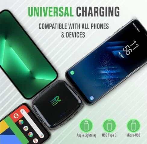 Rush Charge Universal COMET Portable Power Bank – 3200mah, 2.1A High-Speed Fast Charging - Apple Lightning, Type C, Micro-USB Charges 3 Devices at a Time Pre-Charged Compatible with iPhone 17 16 15 14