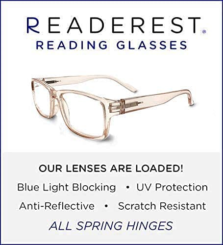 Readerest Blue Light Blocking Glasses – Computer Eyewear, UV Protection, Eye Strain & Glare Reduction, Lightweight Frame (0.00)