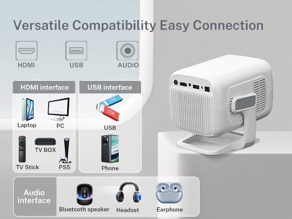 Smart Projector Android OS, Native 1080P Full HD 4K Support 12000 Lumens, Built-in Apps, Electric Focus & Auto Keystone Portable Projector with Dolby Sound, WiFi&Bluetooth, Compatible with iOS/HDMI