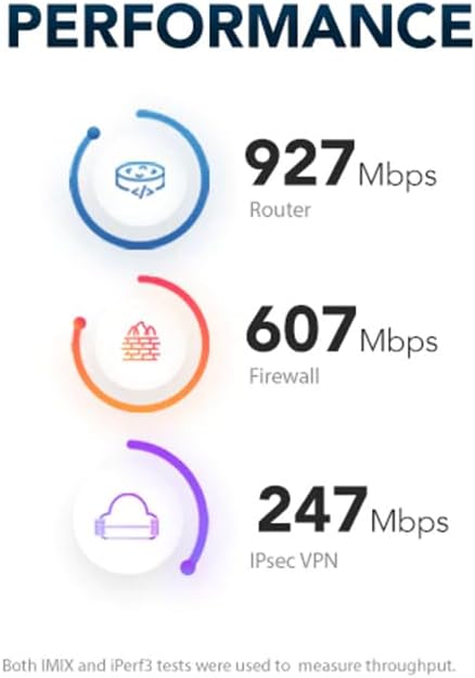 Netgate 1100 pfSense+ Security Gateway | VPN, Router, Firewall | Lifetime TAC Lite Support | 3X 1 GbE Ports | Protect Your Network with This Fully Featured, Professional Network Security Appliance.