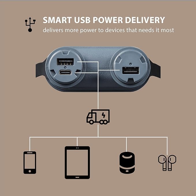 ELECOM NESTOUT Rugged Power Bank, 15000mAh Outdoor Charger, 32W USB C Fast Charging PD, Waterproof IP67, Heavy Duty Shockproof, Tactical Battery Pack for iPhone Tablet Hiking Camping Survival (Black)
