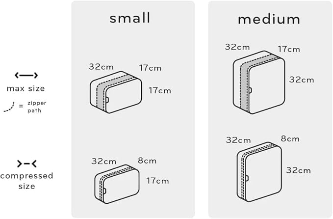 Peak Design Ultralight Mesh Packing Cube, Charcoal, Stretchy Mesh Luggage Cube with Strap Attachment Points and Luggage Pass Throughs, Zipper Opening, Travel Organizer for Men and Women, Size M