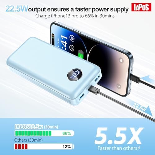 Portable Charger 40000mah Power Bank, USB-C (22.5W) Fast Charging Battery Pack Portable Phone Charger for iPhone 16 Pro/16/15/14/13 Series, Android Samsung Galaxy, Battery Bank for Travel Camping