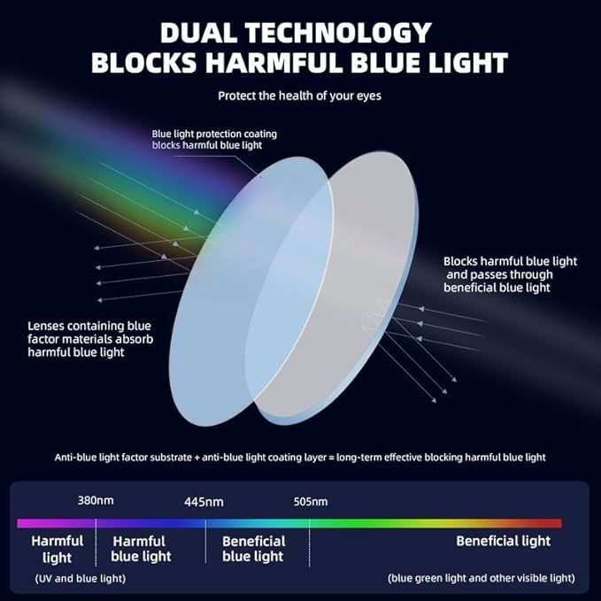 4 Pack Reading Glasses Blue Light Blocking for Men Women,Rectangular Frame Computer Readers with Spring Hinge,Reading Glasses for Men Women，Anti Eyestrain/UV Ray Eyeglasses (2.5x)