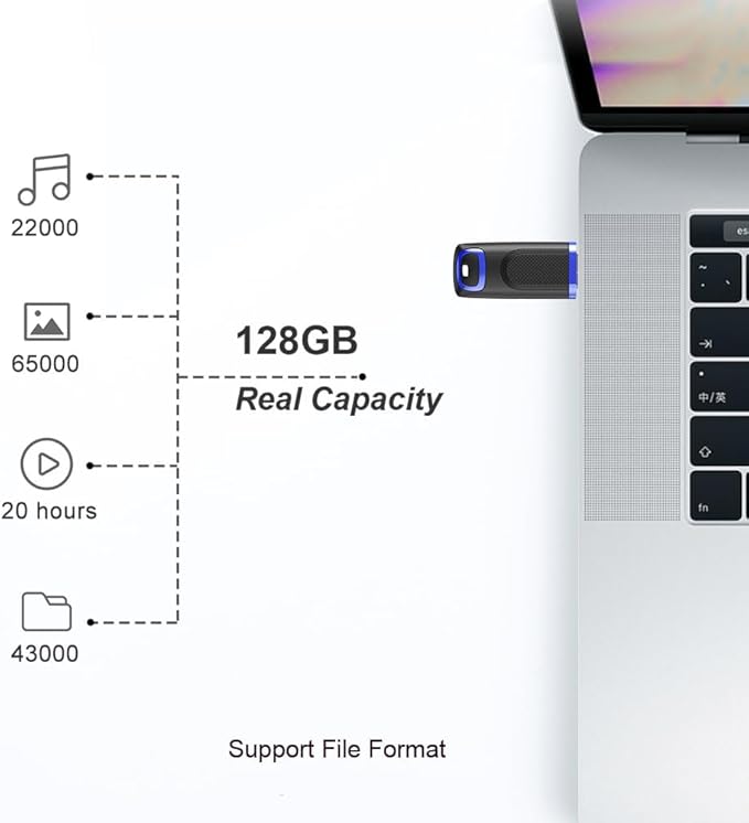 TOPESEL 128GB Flash Drive 3 Pack, USB 3.0 Thumb Drives High Speed Memory Stick Jump Drive Zip Drive for Data Storage and Backup (Three Mixed Colors: Red Blue Cyan)