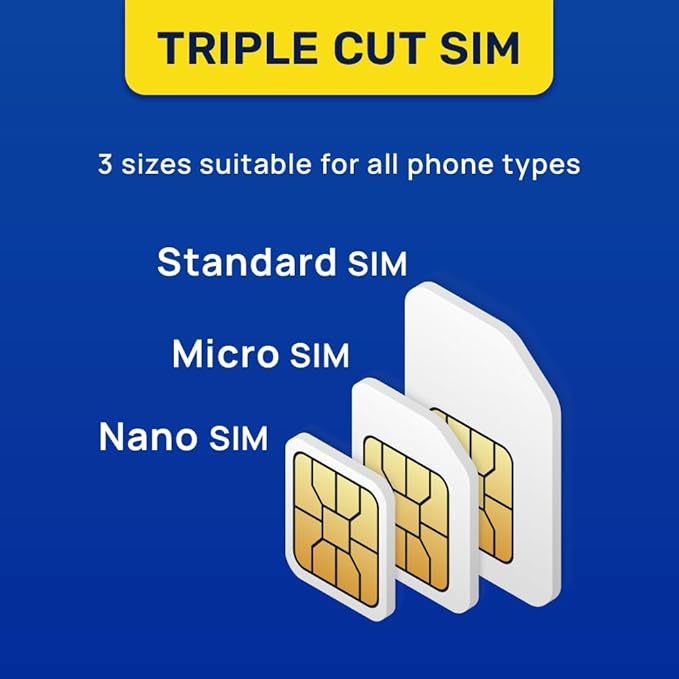Australia SIM Card | 7 Days 1GB/Day | Auto Activation | Hotspot Allowed | No Phone Number | Refillable Plan via Insta Sim App