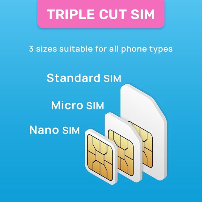 Singapore SIM Card | 5GB Super Economy Refillable Plan! Auto Activating 30 Day Validity | Hotspot Allowed | Data-Only No Phone Number