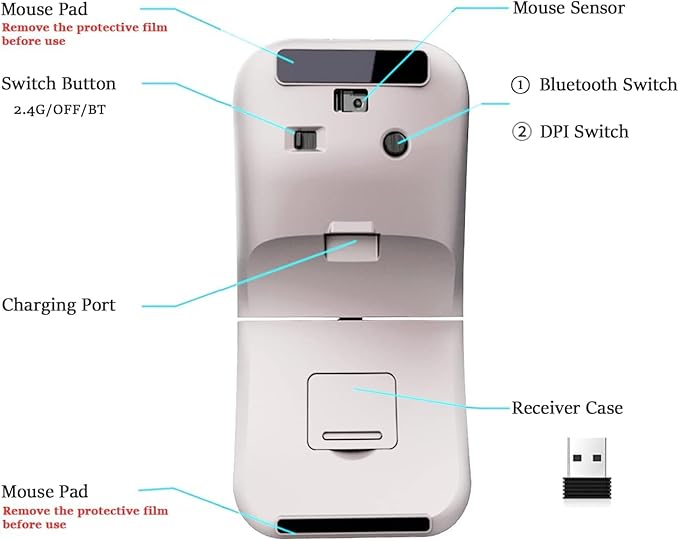 Bluetooth Wireless Arc Travel Mouse, Dual Model (2.4G+BT5.1) Rotating Foldable Mouse for Microsoft, Rechargeable Slim Portable Mice for Laptop, Notebook, PC, MacBook, Chromebook - Silver