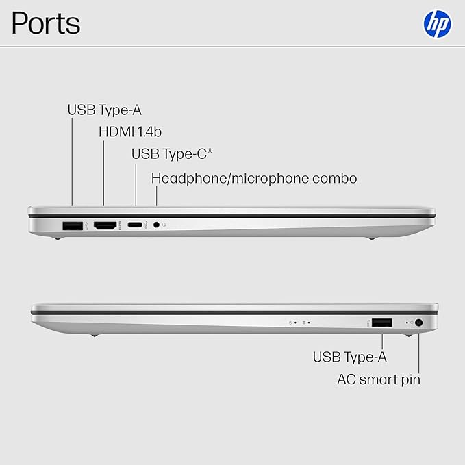 HP 2025 17.3" Touchscreen Business Laptop, Intel Ultra7 255 12-Core Processor, Copilot AI, 64 GB DDR5 RAM, 2 TB SSD, HD+ Anti-Glare Screen, Backlit KB, Secure Camera, Win 11 Pro, w/Accessories