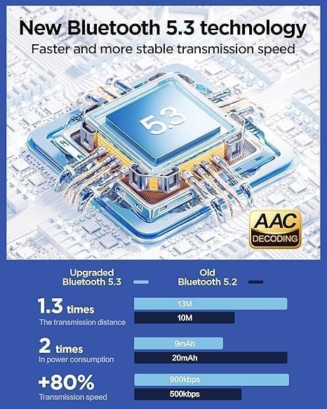 Headphones Ear Buds Bluetooth Headphones Wireless Earbuds Built-in 4 HD Microphones Earphone Latest Smart ChipsUSB-C Charging Case,Up to 40 Hours of Battery Life,for Android,Sports,Workout