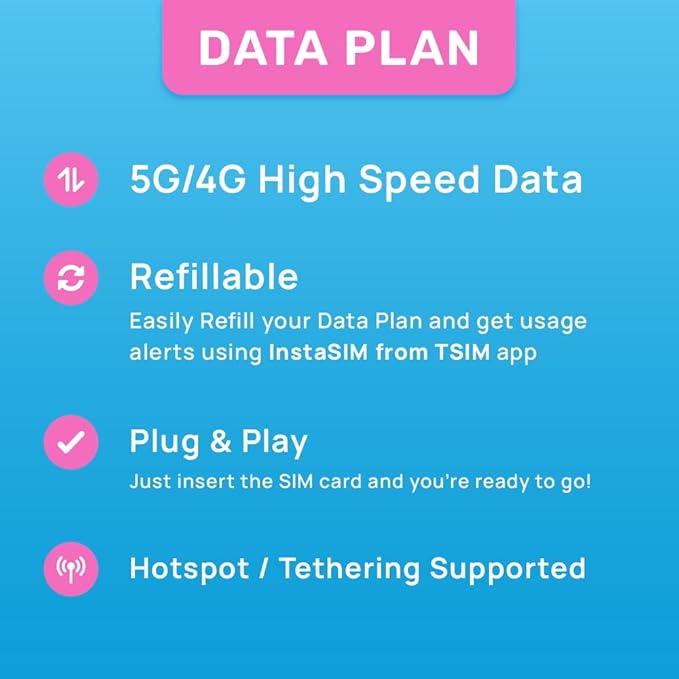 Singapore SIM Card | 5GB Super Economy Refillable Plan! Auto Activating 30 Day Validity | Hotspot Allowed | Data-Only No Phone Number