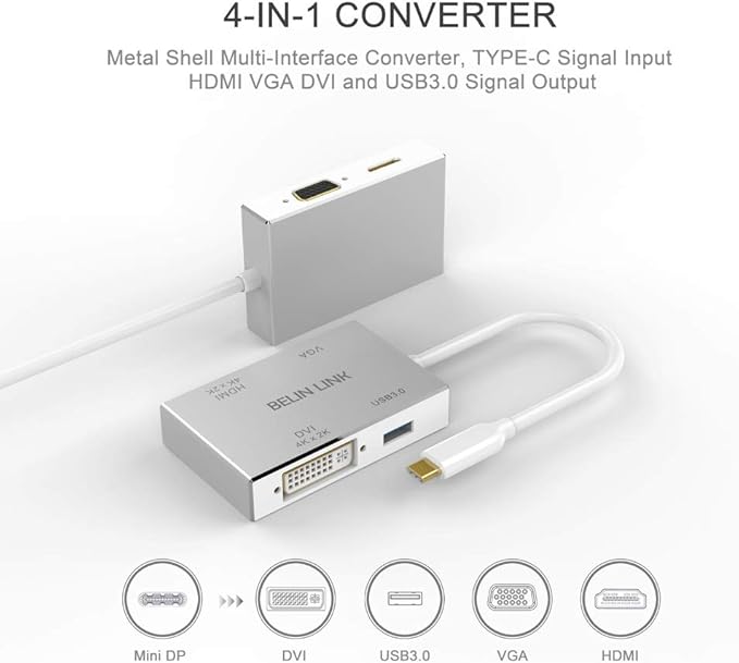 USB C to HDMI DVI VGA USB3.0 Adapter,USB 3.1 Type-C 4in1 Hub to HDMI DVI 4K VGA USB Adaptor Converter (Thunderbolt 3 Compatible), USB-C Adapter for MacBook/MacBook Pro air/Surface pro