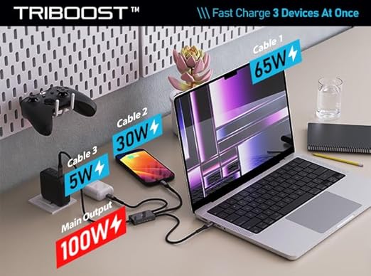 Futurizta Tech® Hydra 3‑in‑1 Triple USB‑C 100 W PD Fast‑Charge Cable with Smart Triboost® & LED Watt Display – Charge Laptop, Phone & Tablet Simultaneously