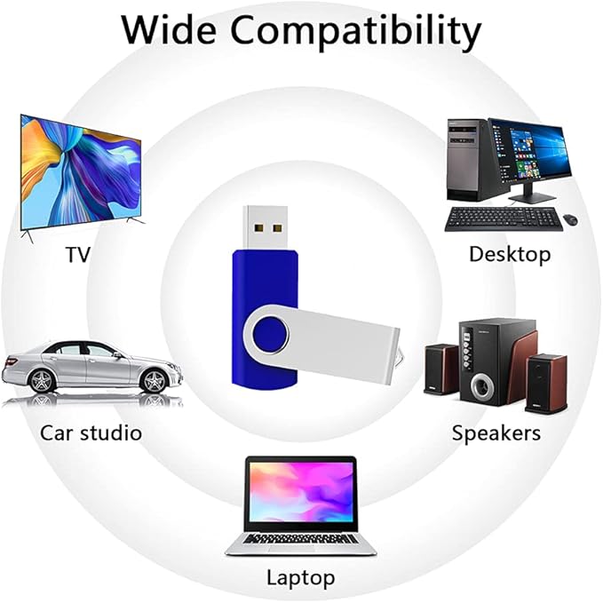 KEXIN Flash Drive 8GB 100 Pack USB Flash Drive 8 GB Thumb Drive USB Drive Bulk Jump Drive Swivel Pen Drive with LED Indicator 8G Blue