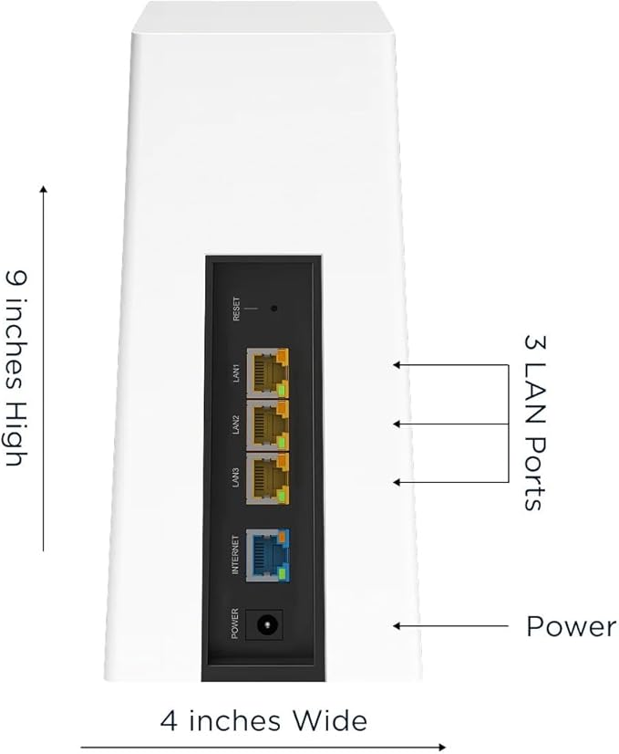 Motorola MQ20 WiFi 6E Router with Easy Mesh, Tri-Band 8.4 Gbps Speed, 3000 sq. ft Coverage, Advanced Parental Controls, Next-Gen Security & Seamless Device Management, White, Single Pack