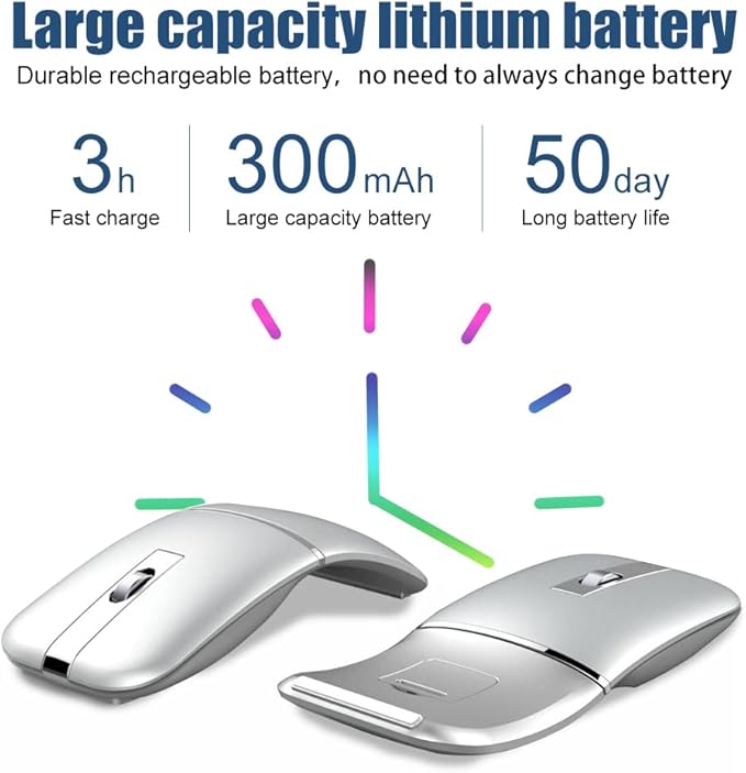 Foldable Arc Wireless Mouse Silent Click Bluetooth 5.0 and 2.4GHz Dual Modes Portable Curved Mouse for Home, Office, Travel (Silver)