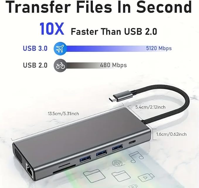 13 Combo Type-C Ethernet Hub, 4K USB-C to 2 HDTVs, VGA, 2 USB 3.0, 2 USB 2.0, 100W PD, SD/TF Card Reader, Microphone/Sound Expansion Base, Suitable for USB-C laptops (10)