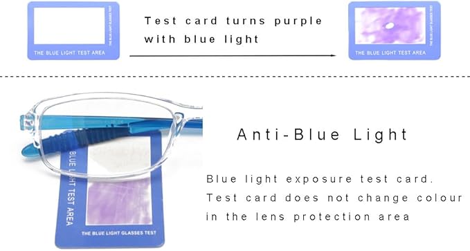 Computer Blue Light Blocking Reading Glasses(Flexible and Lightweight) UV Protection Readers Anti Eyestrain for Women Men (Clear, 3.00)