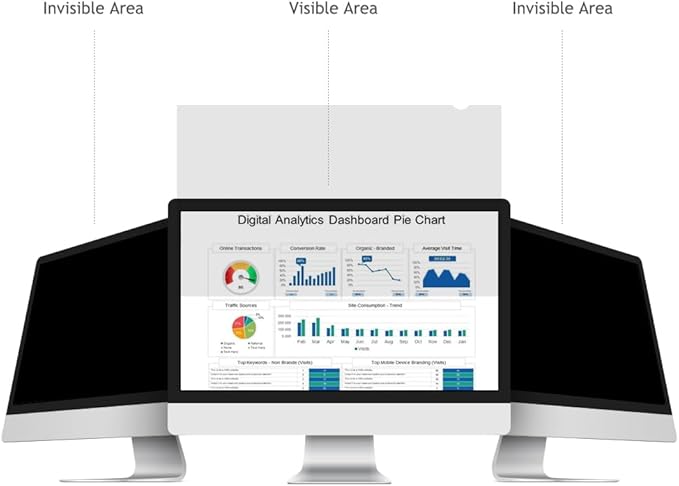 34 Inch Computer Privacy Screen Filter for 21:9 Ultra-Wide Aspect Ratio Widescreen Monitor - Anti Glare Blue Light Filter, Removable Computer Monitor Privacy Shield, Anti-Scratch Screen Protector
