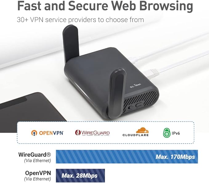 GL.iNet GL-A1300 Pocket VPN Travel Router - Portable Wi-Fi Router for Travel, Easy to Set up, Connect to Public & Hotel Wi-Fi login Page