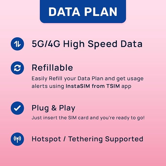 South Korea SIM Card | 3GB Super Economy Refillable Plan! Auto Activating 30 Day Validity | Hotspot Allowed | Data-Only No Phone Number