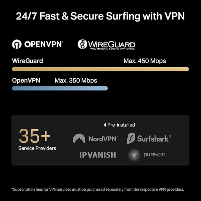 TP-Link BE3600 Wi-Fi 7 Portable Travel Router TL-WR3602BE | Dual-Band, 2.5 Gig Port, USB 3.0 | Multi-Modes in One | OpenVPN, WireGuard® | Public WiFi Sharing for Hotel/Cruise/RV/Plane | No 6 GHz