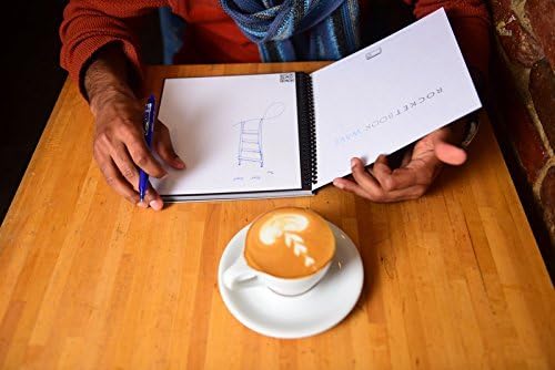 Rocketbook Wave Smart - Dotted Grid Eco-Friendly Notebook with 1 Pilot Frixion Pen Included - Standard Size (8.5" x 9.5"), BLUE (WAV-S) (Pack of 32)