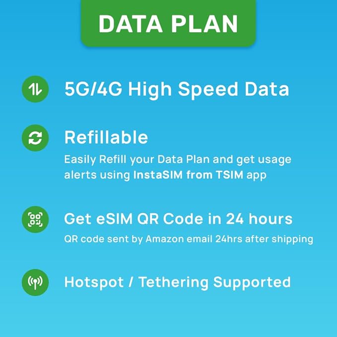 Australia New Zealand eSIM | 3GB Super Saver Refillable Plan! QR Code Sent via Email in 24Hrs - Scan & Use Immediately | Auto Activating 30 Day Validity | Hotspot | Data-Only No Phone Number