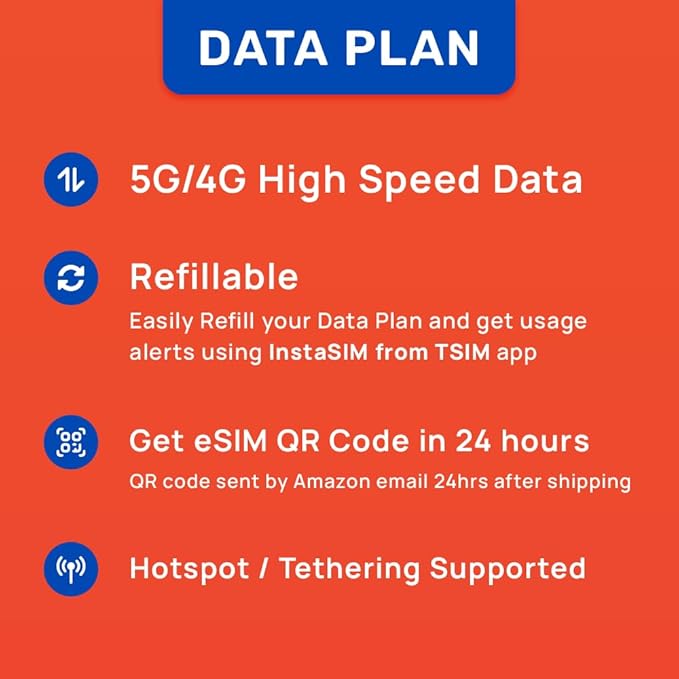 Vietnam eSIM | 3GB Super Economy Refillable Plan! QR Code Sent via Email in 24Hrs - Scan & Use Immediately | Auto Activating 30 Day Validity | Hotspot Allowed | Data-Only No Phone Number