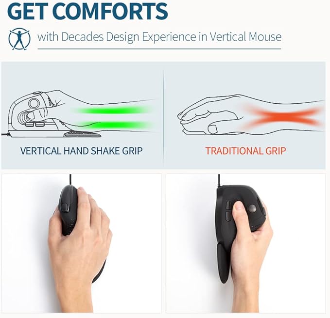 DeLUX Seeker Wired Ergonomic Vertical Mouse with Thumb Wheel, Optical Computer Mouse with 6 Programmable Buttons, 4000 DPI, RGB Backlight, Removable Wrist Rest for Carpal Tunnel (M618XSU-Black)