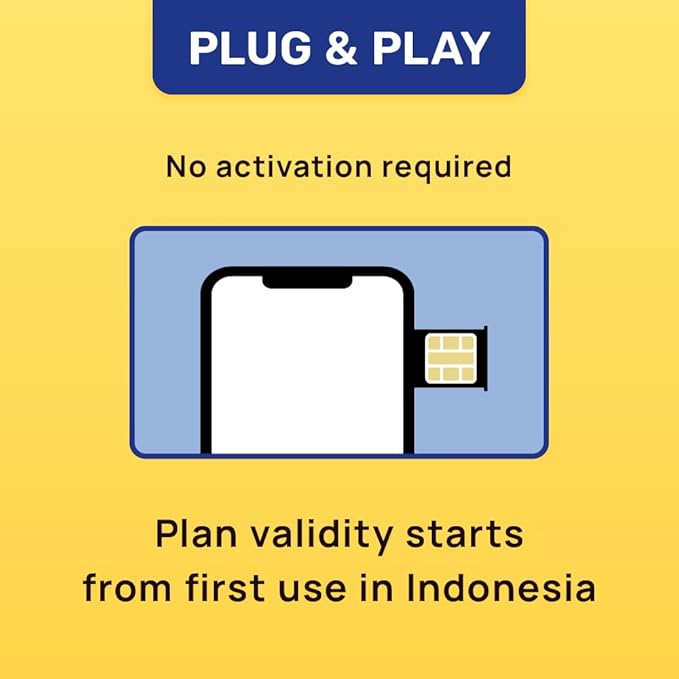 Indonesia SIM Card | 5GB Super Economy Refillable Plan! Auto Activating 30 Day Validity | Hotspot Allowed | Data-Only No Phone Number