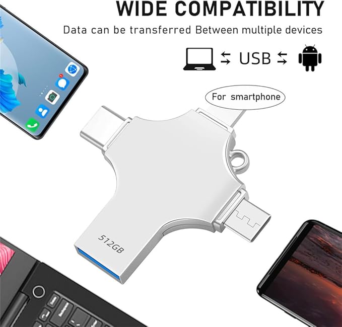 Photo Stick USB Flash Drive AOIRHLA 512GB Memory Stick USB 3.0 High Speed Thumb Drives Portable Mini Storage Device External Storage for Smartphone/Laptop/PC/Android