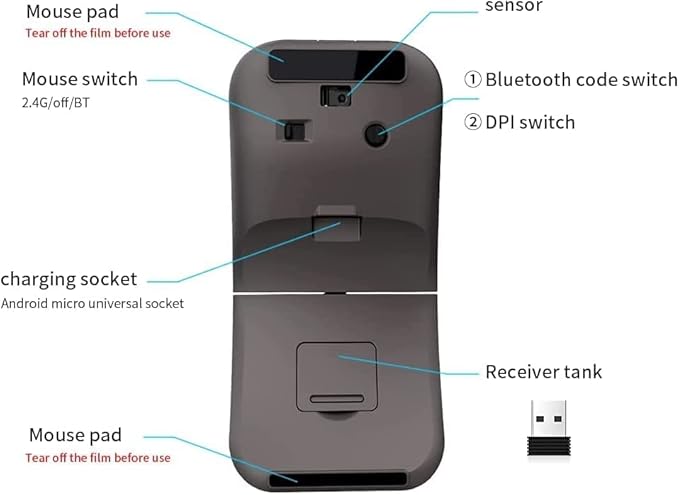 Wireless Bluetooth Arc Travel Mouse - BT5.1 2.4G Dual Model, Portable Mice for Laptop, Notebook, PC, MacBook, Chromebook, Lenovo, Microsoft,Rotating Foldable, Rotating Foldable Design (Black)