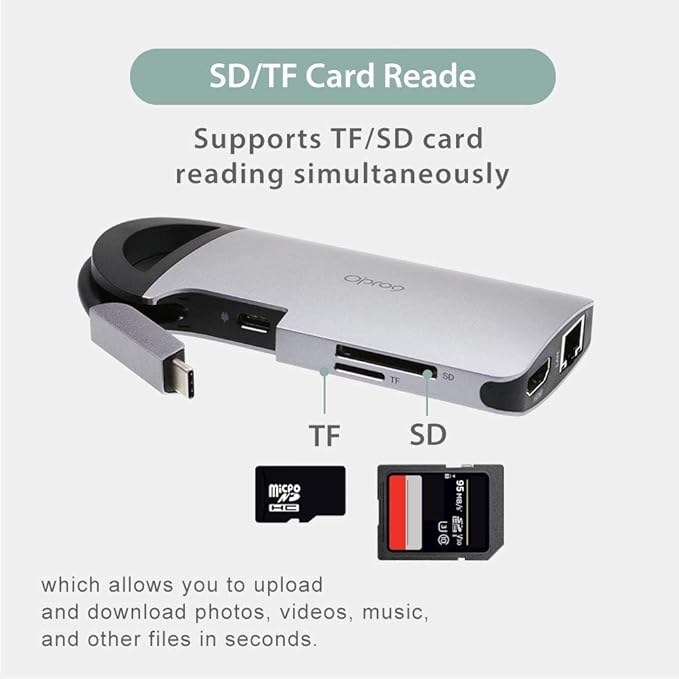 Opro9 8-in-1 USB-C Hub with 3 USB 3.0 Ports, Dual Monitor Laptop Docking Station, 4K HDMI, USB-C Power Delivery, SD/TF Card Reader & Ethernet, Portable for MacBook Pro and Other Type-C Laptops (Gray)