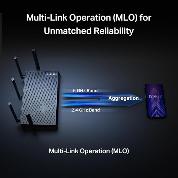 TP-Link Dual-Band BE5000 WiFi 7 Router Archer BE260 | 5-Stream 5Gbps | 1×2.5G WAN+1×2.5GLAN+3×1G Ports, USB 3.0 | 5 External Antennas | VPN Clients & Server | Easy-Mesh, HomeShield, MLO, Private IOT