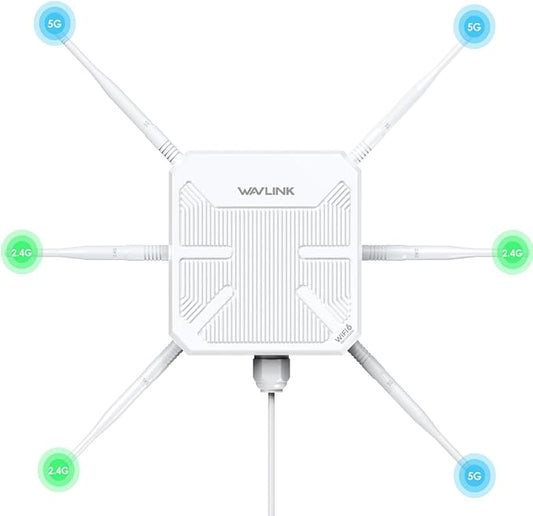 2025 AX3000 Outdoor WiFi 6 Extender, WAVLINK Long-Range WiFi Repeater/Access Point with Dual Band/PoE/IP67 Waterproof/6 x 7dBi Antennas, Supports Up to 256 Devices for Garage, Yard, RV,Farm