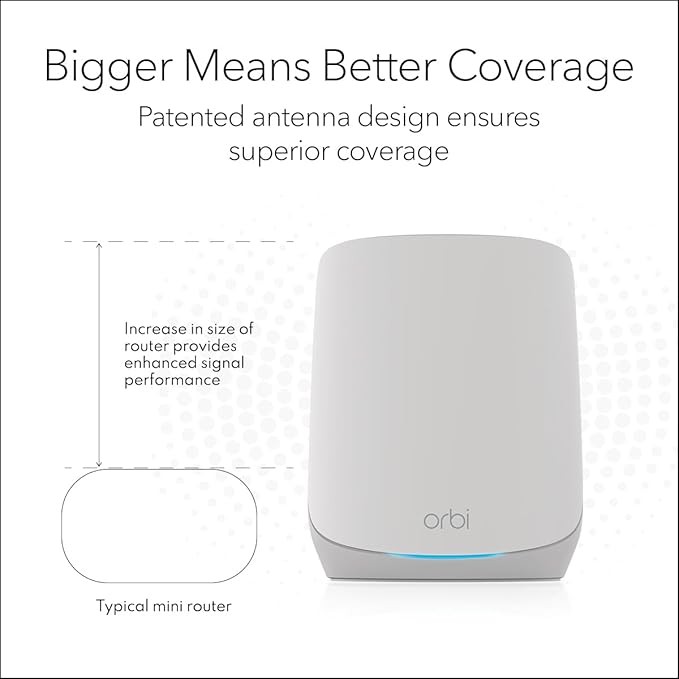 NETGEAR Orbi Whole Home Tri-Band WiFi 6 Mesh Network System (RBK754P) – Router with 3 Satellite Extenders, Security Features, Coverage up to 10,000 sq.ft., 75 Devices, AX5200 (Up to 5.2Gbps)